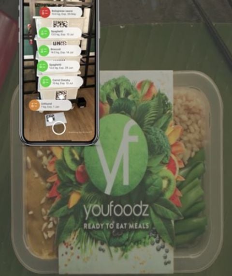 Projects - Youfoodz